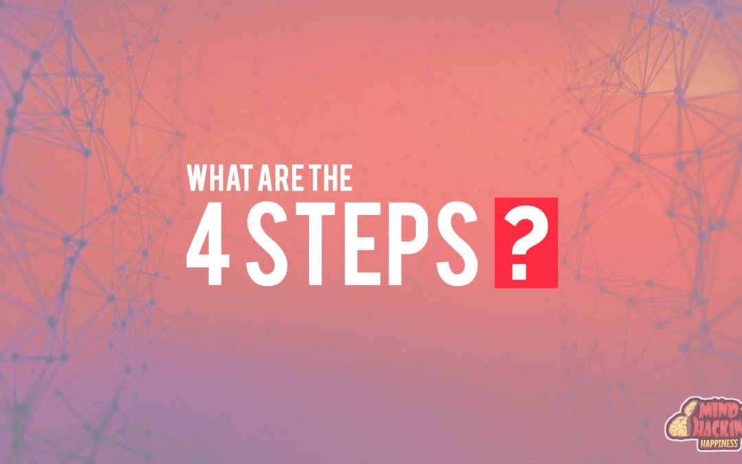 The Four Easy Steps to Mastering Your Mind